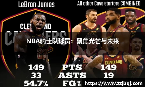 NBA骑士队球员：聚焦光芒与未来
